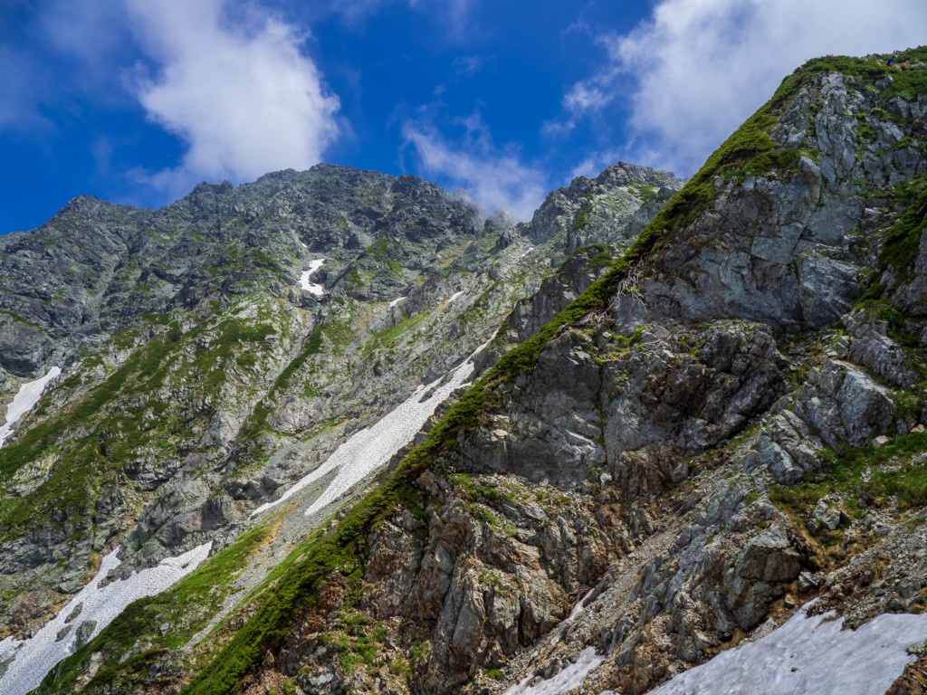 剱岳 早月尾根 標高差20m 試練と憧れ 剱岳へ灼熱の日帰り登山 妻が突然 キャンプ推進宣言 で 始めましたキャンプ 登山